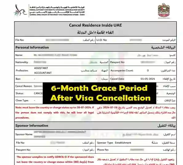 UAE Cancellation Grace Period